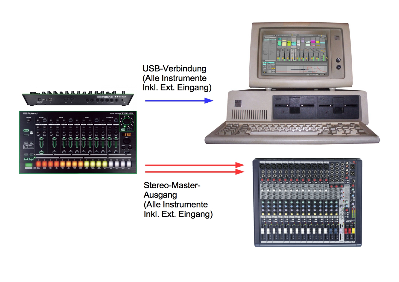 USB und Audio.jpg